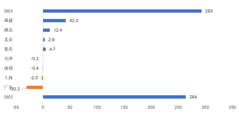 ccc93da15e8e1bc73b00e02f1999a70b_638427208480330119827