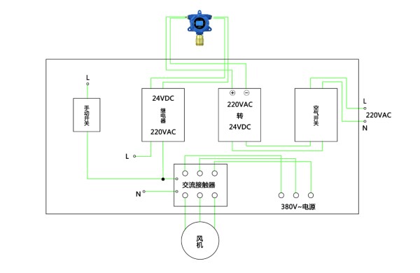 風(fēng)機(jī)可由可燃?xì)怏w檢測儀來控制接線圖