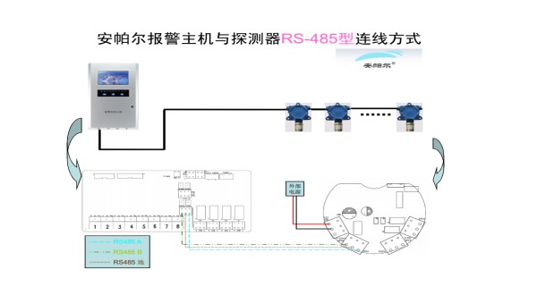 報警控制主機與氫氣檢測儀、乙炔檢測儀之間的接線圖