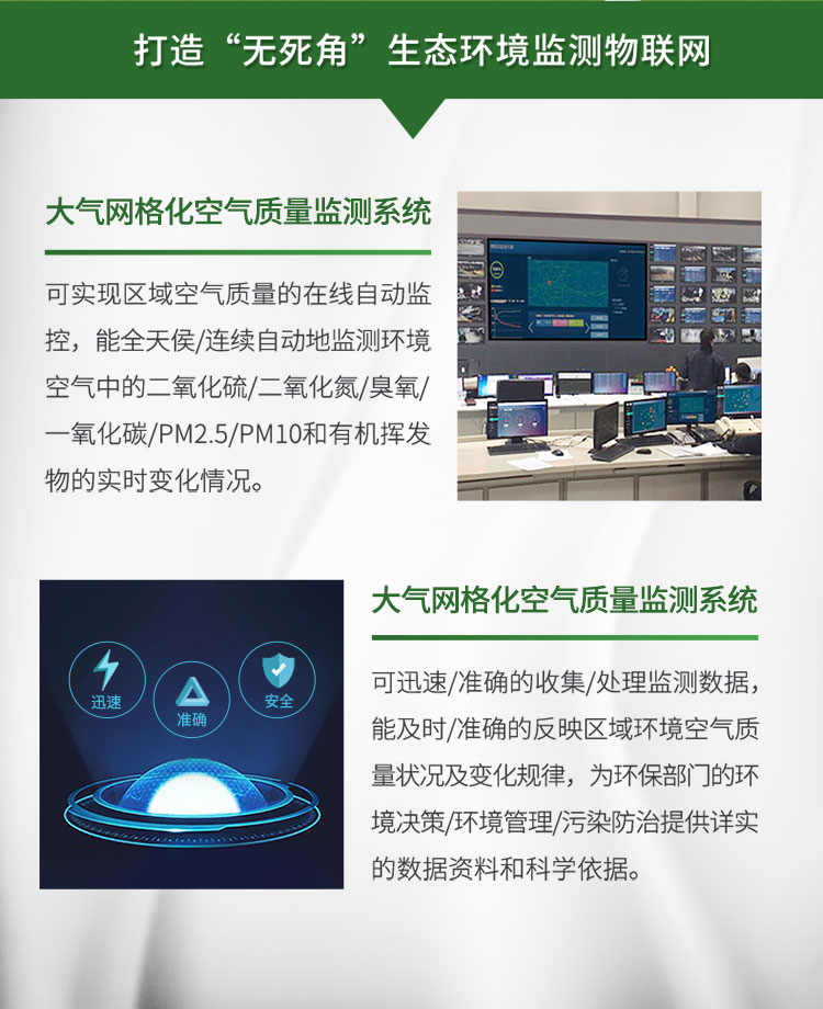 大氣環(huán)境網(wǎng)格化監(jiān)測系統(tǒng)