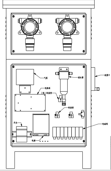 多通道泵吸式臭氧氣體檢測(cè)儀網(wǎng)絡(luò)版內(nèi)部裝配圖